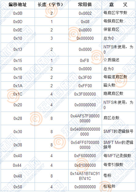 ntfs-2.jpg